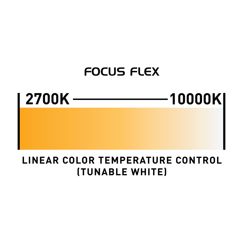 ADJ Focus Flex thumbnail 8